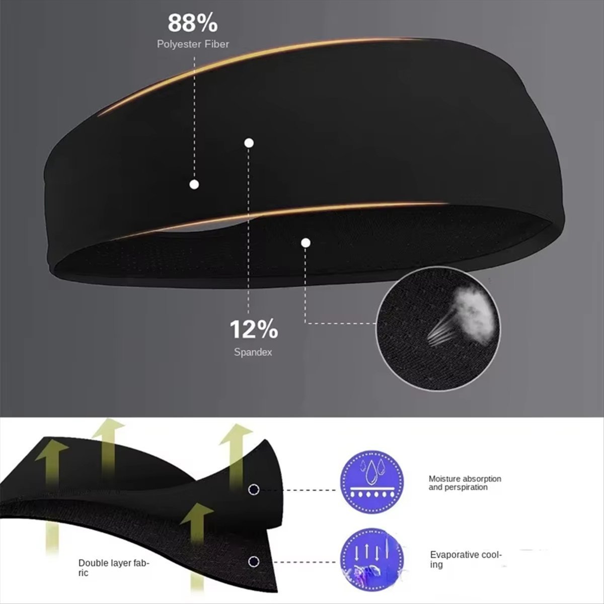 ABST Sweatband for Men Women E - Hair Band Elastic recensie en prijs